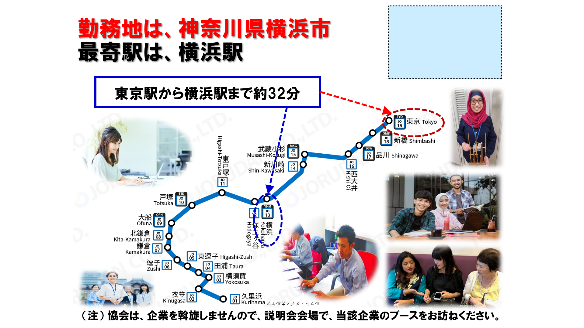 仕事、バイト、正社員